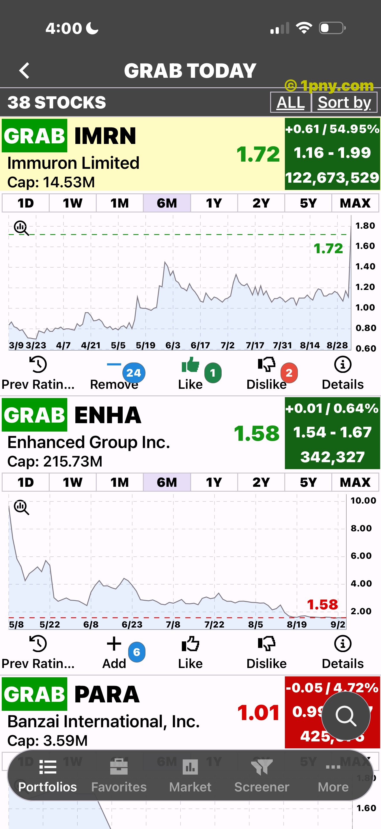 Saved Penny Gems stock highlighted with Remove available