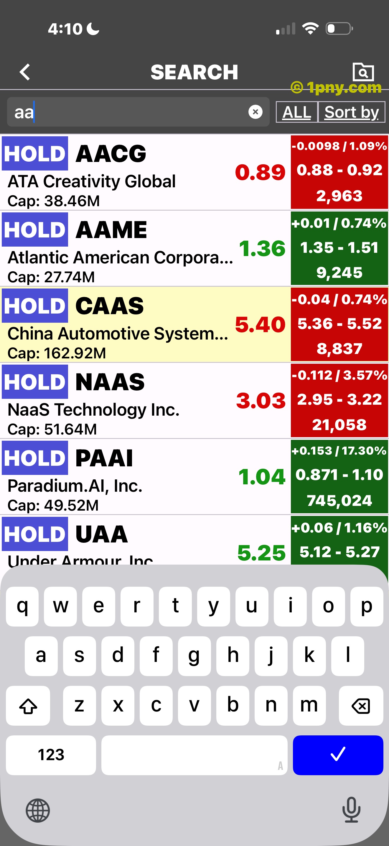 Penny Gems stock search with a typed ticker fragment